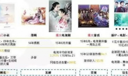 吃瓜爆料3分钟,吃瓜爆料3分钟，带你领略明星幕后故事